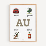 Bundel met alle tweeletterklanken posters (8 stuks) - A4 Formaat