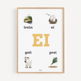 Bundel met alle tweeletterklanken posters (8 stuks) - A4 Formaat