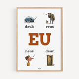 Bundel met alle tweeletterklanken posters (8 stuks) - A4 Formaat