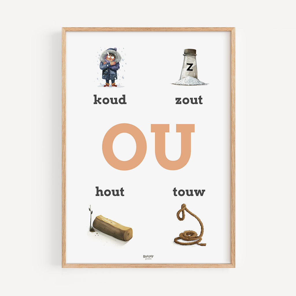 Bundel met alle tweeletterklanken posters (8 stuks) - A4 Formaat